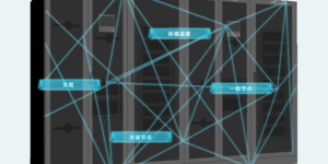 科华恒盛发布125kW UPS功率模块