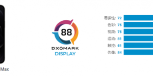 DXO公布iPhone 12 Pro Max手机屏幕表现：88分
