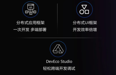 鸿蒙手机，2021 年见！